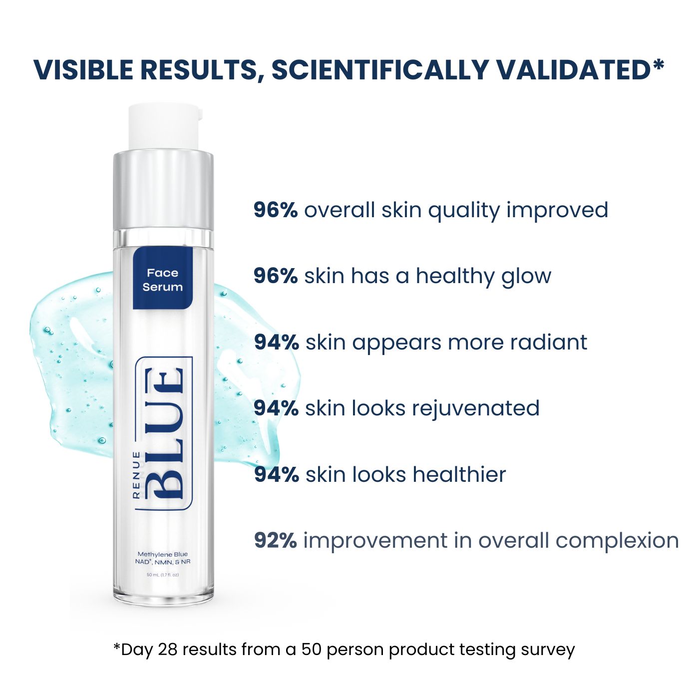 Face Serum