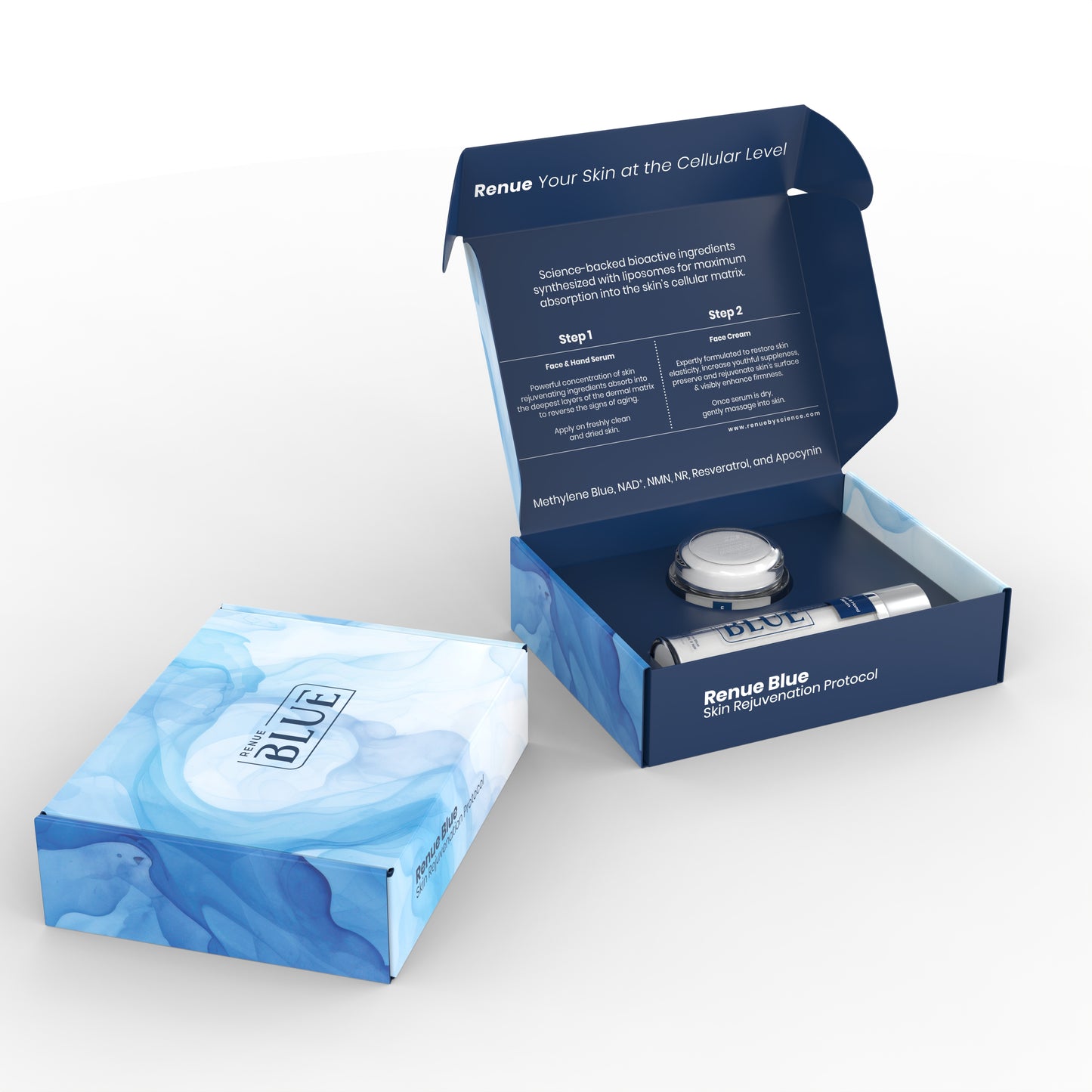 Skin Rejuvenation Protocol Kit