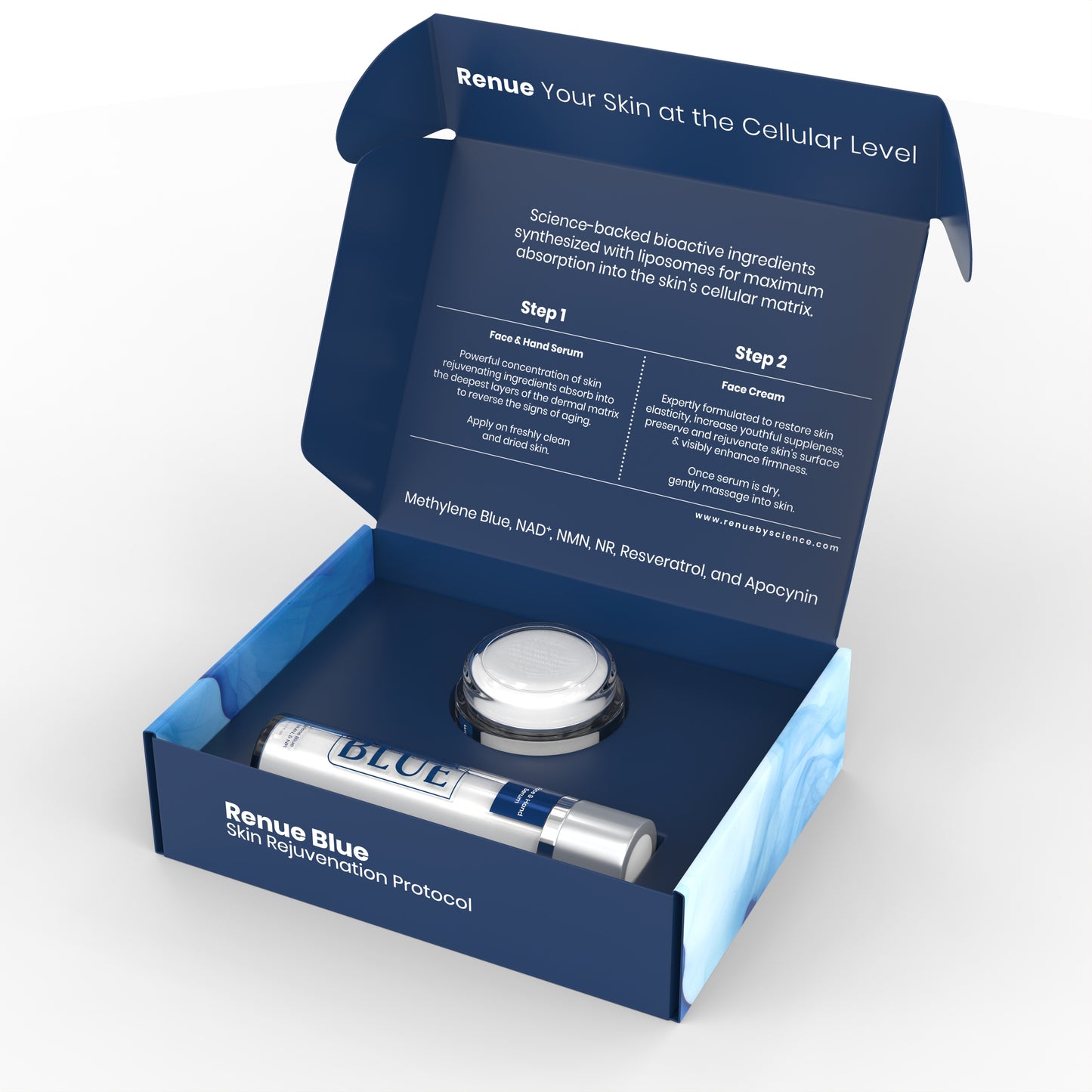 Skin Rejuvenation Protocol Kit