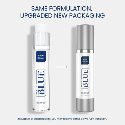 Two bottles of Blue Face Serum with text about same formulation and upgraded packaging.