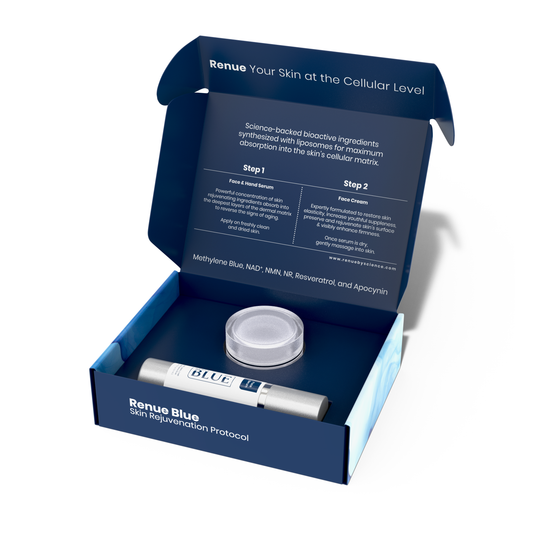 Renue skincare product set with blue packaging on a white background