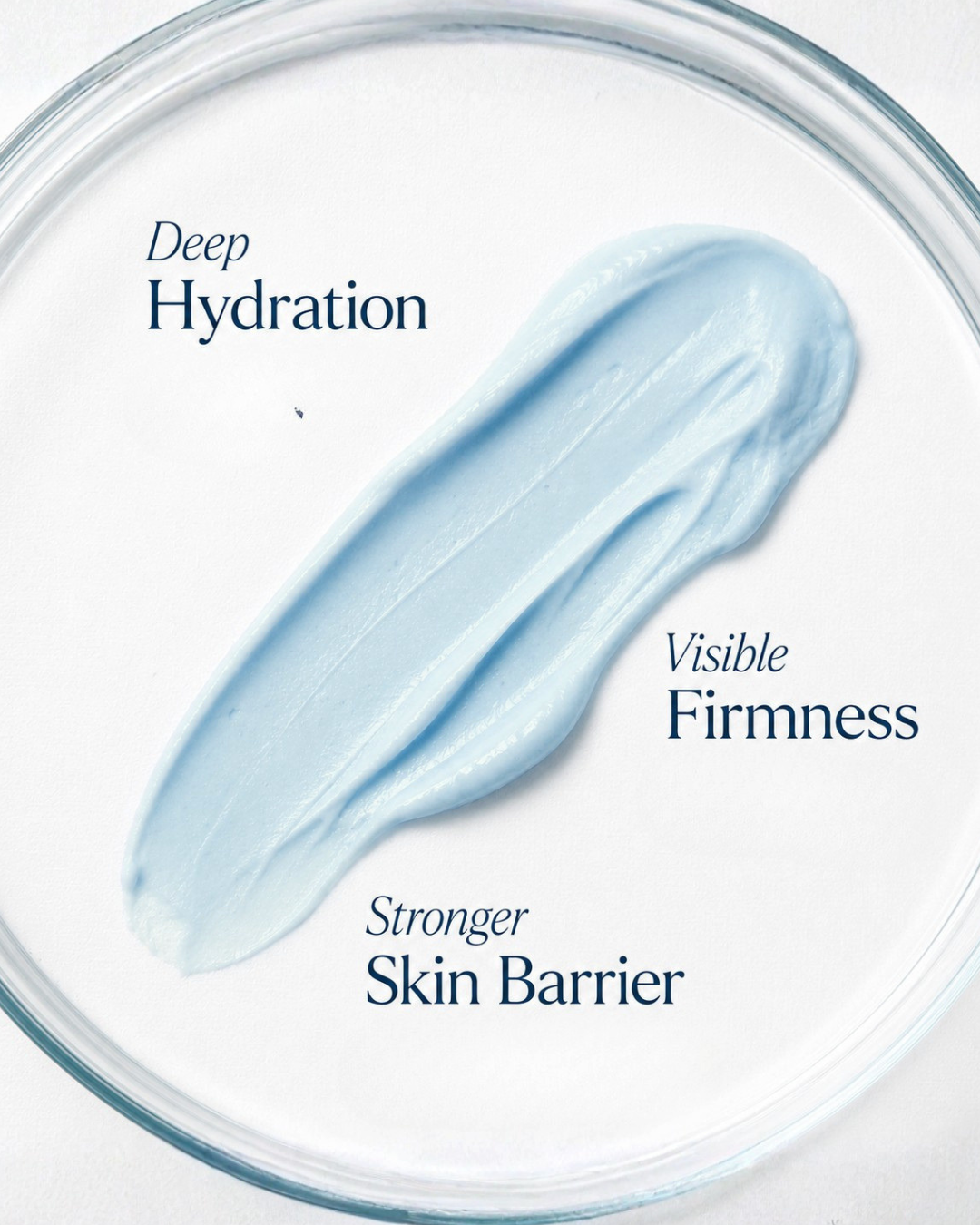 A light blue cream swatch on a white background with text reading 'Deep Hydration', 'Visible Firmness', and 'Stronger Skin Barrier' inside a clear petri dish.
